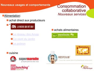 Nouveaux usages et comportements
                                        Consommation
                                          collaborative
Alimentation:                          Nouveaux services
    achat direct aux producteurs
   *
                                     achats alimentaires
        Le réseau des Amap
        Ca vient du jardin
        Le potiron


    cuisine
 
