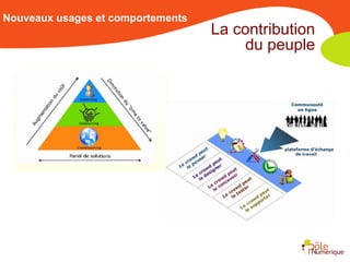 Nouveaux usages et comportements
                                   La contribution
                                       du peuple
 