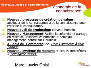 Nouveaux usages et comportements
                                   L’économie de la
                                      connaissance

1. Nouveau processus de création de valeur :
   appliquer de la connaissance à de la connaissance pour
   créer de la connaissance.
2. Nouvel outil de production: cerveau humain
3. Nouveau Management Facilite la créativité et partage
   en réseaux. Respecte les humains = nouveau
   management centré sur l’ humain
4. Au delà du Commerce: de Libre Commerce à libre
    partage
5. Nouveau système de mesures = acquis immatériels
   = “intangible assets”


         Marc Luyckx Ghisi
 