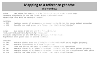 Mapping to a reference genome
                                       The workflow
samse      bwa samse [-n maxOcc] <in.db.fasta> <in.sai> <in.fq> > <out.sam>
Generate alignments in the SAM format given single-end reads
Repetitive hits will be randomly chosen.

OPTIONS:
-n INT     Maximum number of alignments to output in the XA tag for reads paired properly.
-r STR     Specify the read group in a format like ‘@RGtID:footSM:bar’


sampe      bwa sampe [-a][-o][-n][-N][-P]<in.db.fasta>
<in1.sai><in2.sai><in1.fq><in2.fq> ><out.sam>
Generate alignments in the SAM format given paired-end reads.
Repetitive read pairs will be placed randomly.

OPTIONS:
-a INT     Maximum insert size for a read pair to be considered being mapped properly.
-o INT     Maximum occurrences of a read for pairing.
-P         Load the entire FM-index into memory to reduce disk operations
-n INT     Maximum number of alignments to output in the XA tag for reads paired properly
-N INT     Maximum number of alignments to output in the XA tag for disconcordant read pairs
-r STR     Specify the read group in a format like ‘@RGtID:footSM:bar’
 