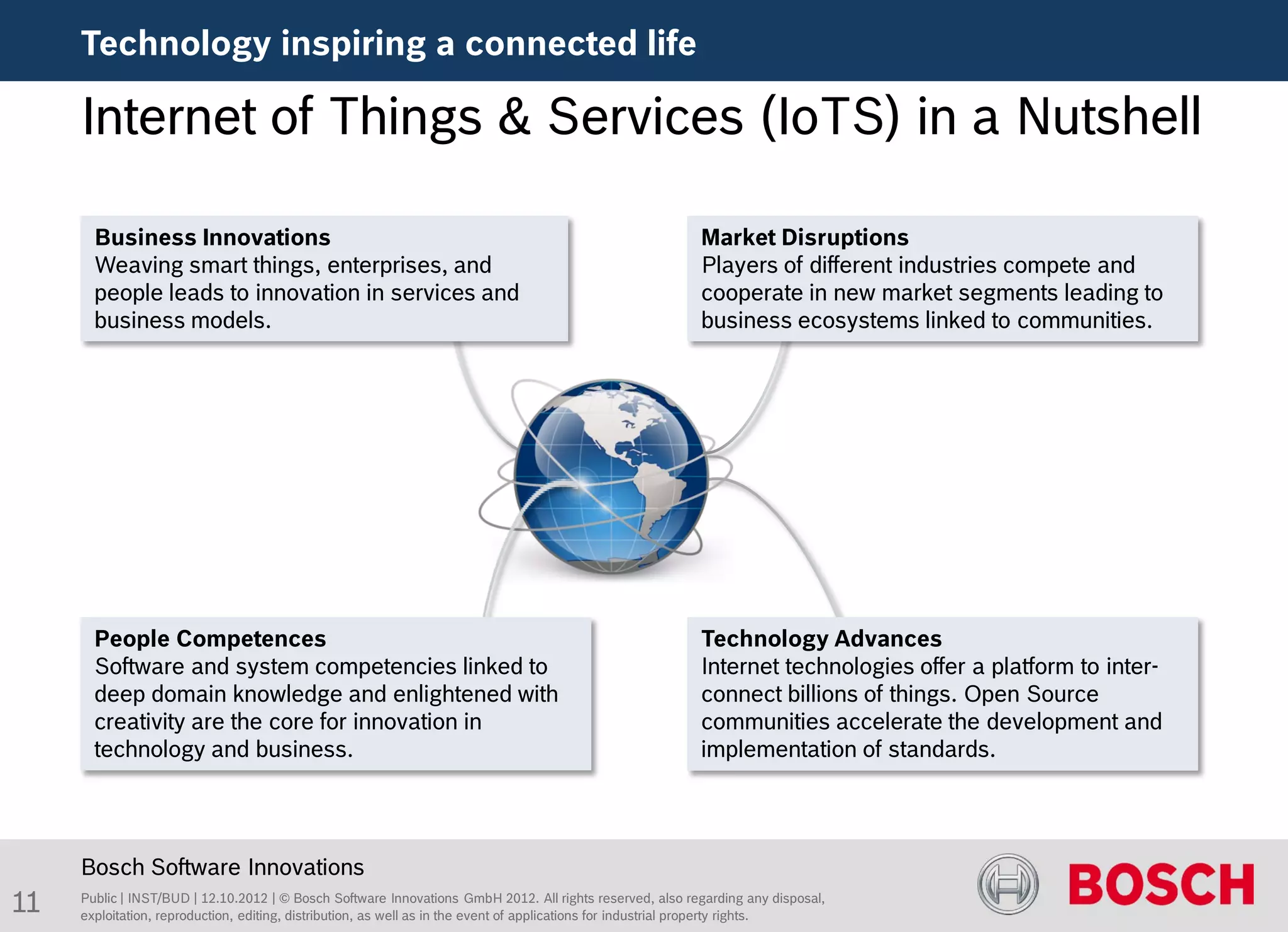 Technology inspiring a connected life

     Internet of Things & Services (IoTS) in a Nutshell

       Business Innovations                                                                               Market Disruptions
       Weaving smart things, enterprises, and                                                             Players of different industries compete and
       people leads to innovation in services and                                                         cooperate in new market segments leading to
       business models.                                                                                   business ecosystems linked to communities.




       People Competences                                                                                 Technology Advances
       Software and system competencies linked to                                                         Internet technologies offer a platform to inter-
       deep domain knowledge and enlightened with                                                         connect billions of things. Open Source
       creativity are the core for innovation in                                                          communities accelerate the development and
       technology and business.                                                                           implementation of standards.




     Bosch Software Innovations
11   Public | INST/BUD | 12.10.2012 | © Bosch Software Innovations GmbH 2012. All rights reserved, also regarding any disposal,
     exploitation, reproduction, editing, distribution, as well as in the event of applications for industrial property rights.
 