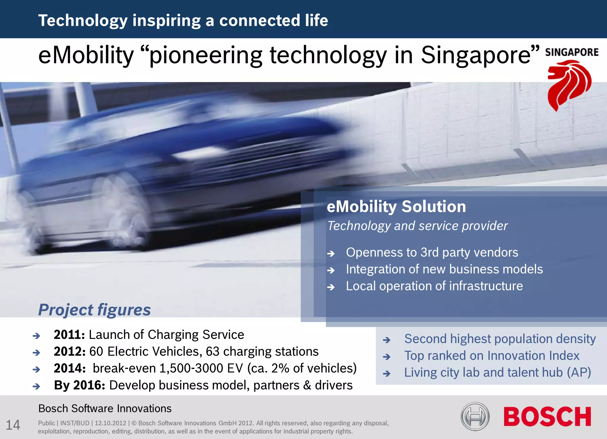 Technology inspiring a connected life

     eMobility “pioneering technology in Singapore”




                                                                                                         eMobility Solution
                                                                                                         Technology and service provider

                                                                                                              Openness to 3rd party vendors
                                                                                                              Integration of new business models
                                                                                                              Local operation of infrastructure
     Project figures
         2011: Launch of Charging Service                                                                                       Second highest population density
         2012: 60 Electric Vehicles, 63 charging stations                                                                       Top ranked on Innovation Index
         2014: break-even 1,500-3000 EV (ca. 2% of vehicles)                                                                    Living city lab and talent hub (AP)
         By 2016: Develop business model, partners & drivers
     Bosch Software Innovations
14   Public | INST/BUD | 12.10.2012 | © Bosch Software Innovations GmbH 2012. All rights reserved, also regarding any disposal,
     exploitation, reproduction, editing, distribution, as well as in the event of applications for industrial property rights.
 