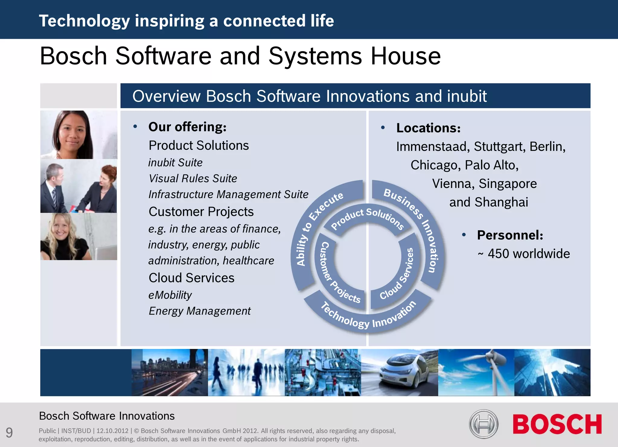 Technology inspiring a connected life

    Bosch Software and Systems House
                                   Overview Bosch Software Innovations and inubit
                                    • Our offering:                                                                     • Locations:
                                         Product Solutions                                                                       Immenstaad, Stuttgart, Berlin,
                                         inubit Suite                                                                              Chicago, Palo Alto,
                                         Visual Rules Suite
                                                                                                                                      Vienna, Singapore
                                         Infrastructure Management Suite
                                                                                                                                         and Shanghai
                                         Customer Projects
                                         e.g. in the areas of finance,
                                                                                                                                            • Personnel:
                                         industry, energy, public
                                         administration, healthcare
                                                                                                                                               ~ 450 worldwide
                                         Cloud Services
                                         eMobility
                                         Energy Management




    Bosch Software Innovations
9   Public | INST/BUD | 12.10.2012 | © Bosch Software Innovations GmbH 2012. All rights reserved, also regarding any disposal,
    exploitation, reproduction, editing, distribution, as well as in the event of applications for industrial property rights.
 