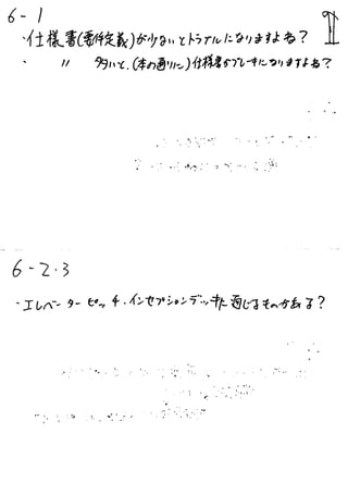 アジャイルサムライ読書会 6章の気になるキーワードと疑問