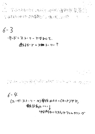 アジャイルサムライ読書会 6章の気になるキーワードと疑問