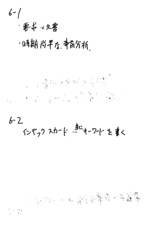アジャイルサムライ読書会 6章の気になるキーワードと疑問