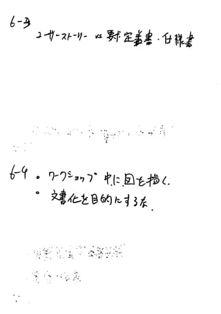 アジャイルサムライ読書会 6章の気になるキーワードと疑問