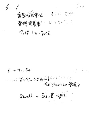 アジャイルサムライ読書会 6章の気になるキーワードと疑問