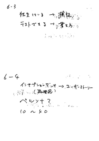 アジャイルサムライ読書会 6章の気になるキーワードと疑問