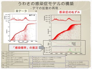 蘆θȾ֢ǥι
        - ǥޤΒɢ٬F -
 gǩ`    
                   Ⱦ֢ Υǥ




Ⱦ_ʡƶ
 