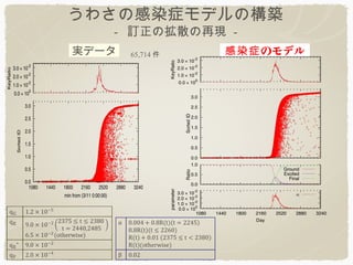 蘆θȾ֢ǥι
   - ӆΒɢ٬F -
gǩ`   65,714    Ⱦ֢ Υǥ
 
