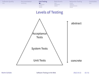 So ware Quality   Documentation        Unit Testing        Web Drivers   Behaviour Testing         Conclusion
 . .               . . . . .            . .                 . .           . . .                     . .
                                        . . . . .           . . . . .     . . . .
                                        . . .               . . .         . . . . . . .
                                        . . .                             . . .


                                     Levels of Testing
                                         .
                                                                            abstract


                                   Acceptance
                                      Tests


                               System Tests



                                   Unit Tests                              concrete


Martin Schütte                       So ware Testing on the Web                2012-10-13     10 / 51
 