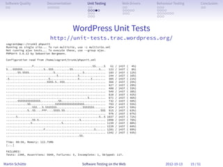 So ware Quality          Documentation           Unit Testing                Web Drivers     Behaviour Testing         Conclusion
 . .                      . . . . .               . .                         . .             . . .                     . .
                                                  . . . . .                   . . . . .       . . . .
                                                  . . .                       . . .           . . . . . . .
                                                  . . .                                       . . .


                                          WordPress Unit Tests
 .                          http://unit-tests.trac.wordpress.org/
 vagrant@wp:~/trunk$ phpunit
 Running as single site... To run multisite, use -c multisite.xml
 Not running ajax tests... To execute these, use --group ajax.
 PHPUnit 3.6.12 by Sebastian Bergmann.

 Configuration read from /home/vagrant/trunk/phpunit.xml

 ................F....................................SS.....S     61   /   1437   (    4%)
 S...SSSSSS.............S..SSS..........SS................S...    122   /   1437   (    8%)
 .......SS.SSSS...............S.................S.............    183   /   1437   (   12%)
 ...............................S............S................    244   /   1437   (   16%)
 .S........................S.................S.......I........    305   /   1437   (   21%)
 .........................SSSS.S..SSS.........................    366   /   1437   (   25%)
 .............................................................    427   /   1437   (   29%)
 .............................................................    488   /   1437   (   33%)
 .............................................................    549   /   1437   (   38%)
 .............................................................    610   /   1437   (   42%)
 ..................................................S..........    671   /   1437   (   46%)
 .......SSSSSSSSSSSSSS...........SS...........................    732   /   1437   (   50%)
 .............SS...............SSSSSSSSSSSSSSSSSS.............    793   /   1437   (   55%)
 ................SSS...S.SSSSSSS................SSSSSSS.......    854   /   1437   (   59%)
 .............S..SS....FFF....SSSS.SS......................SSS    915   /   1437   (   63%)
 .............................................................    976   /   1437   (   67%)
 ......S..................................................S..S   1037   /   1437   (   72%)
 ................SS.S.........................S...............   1098   /   1437   (   76%)
 ...............S..................S..........................   1159   /   1437   (   80%)
 .............................................................   1220   /   1437   (   84%)
 .......................F..............................S......   1281   /   1437   (   89%)
 .............................................................   1342   /   1437   (   93%)
 .............................................SS.

 Time: 08:56, Memory: 122.75Mb
 [...]

 FAILURES!
 Tests: 1390, Assertions: 5640, Failures: 5, Incomplete: 1, Skipped: 117.


Martin Schütte                                 So ware Testing on the Web                          2012-10-13     15 / 51
 