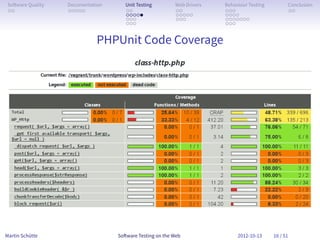 So ware Quality   Documentation      Unit Testing        Web Drivers   Behaviour Testing         Conclusion
 . .               . . . . .          . .                 . .           . . .                     . .
                                      . . . . .           . . . . .     . . . .
                                      . . .               . . .         . . . . . . .
                                      . . .                             . . .


                             PHPUnit Code Coverage




Martin Schütte                     So ware Testing on the Web                2012-10-13     16 / 51
 