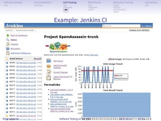 So ware Quality   Documentation       Unit Testing        Web Drivers   Behaviour Testing         Conclusion
 . .               . . . . .           . .                 . .           . . .                     . .
                                       . . . . .           . . . . .     . . . .
                                       . . .               . . .         . . . . . . .
                                       . . .                             . . .


                                   Example: Jenkins CI




Martin Schütte                      So ware Testing on the Web                2012-10-13     18 / 51
 