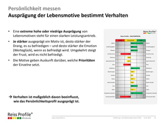 www.reissprofile.eu
Persönlichkeit messen
Ausprägung der Lebensmotive bestimmt Verhalten
• Eine extreme hohe oder niedrige Ausprägung von
Lebensmotiven steht für einen starken Leistungsantrieb.
• Je stärker ausgeprägt ein Motiv ist, desto stärker der
Drang, es zu befriedigen – und desto stärker die Emotion
(Werteglück), wenn es befriedigt wird. Umgekehrt steigt
der Frust, wird es nicht befriedigt.
• Die Motive geben Auskunft darüber, welche Prioritäten
der Einzelne setzt.
31.07.2013Einführung in die Motivanalyse Reiss Profile 16
 Verhalten ist maßgeblich davon beeinflusst,
wie das Persönlichkeitsprofil ausgeprägt ist.
 