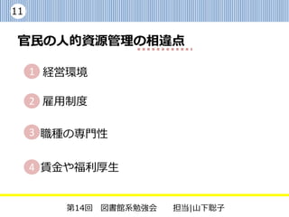 11


 官民の人的資源管理の相違点

     1 経営環境

     2 雇用制度

     3 職種の専門性


     4 賃金や福利厚生


        第14回 図書館系勉強会   担当|山下聡子
 