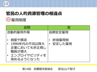 13


 官民の人的資源管理の相違点
 2 雇用制度

      民間              官
 流動的雇用市場        長期安定雇用

 • 倒産や買収        • 終身雇用制
 • 1990年代の不況以降大 • 安定した雇用
   企業においても非正規し
   職員が増大
 • エンプロイヤビリティを
   高めるようになった


      第14回 図書館系勉強会   担当|山下聡子
 