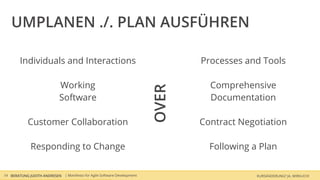 UMPLANEN ./. PLAN AUSFÜHREN

        Individuals and Interactions                                            Processes and Tools

                             Working                                              Comprehensive




                                                                         OVER
                             Software                                             Documentation

            Customer Collaboration                                              Contract Negotiation

              Responding to Change                                                Following a Plan


14 BERATUNG JUDITH ANDRESEN | Manifesto for Agile Software Development                       KURSÄNDERUNG? JA, WIRKLICH!
 
