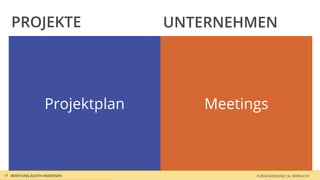 PROJEKTE                    UNTERNEHMEN




                 Projektplan      Meetings



19 BERATUNG JUDITH ANDRESEN             KURSÄNDERUNG? JA, WIRKLICH!
 