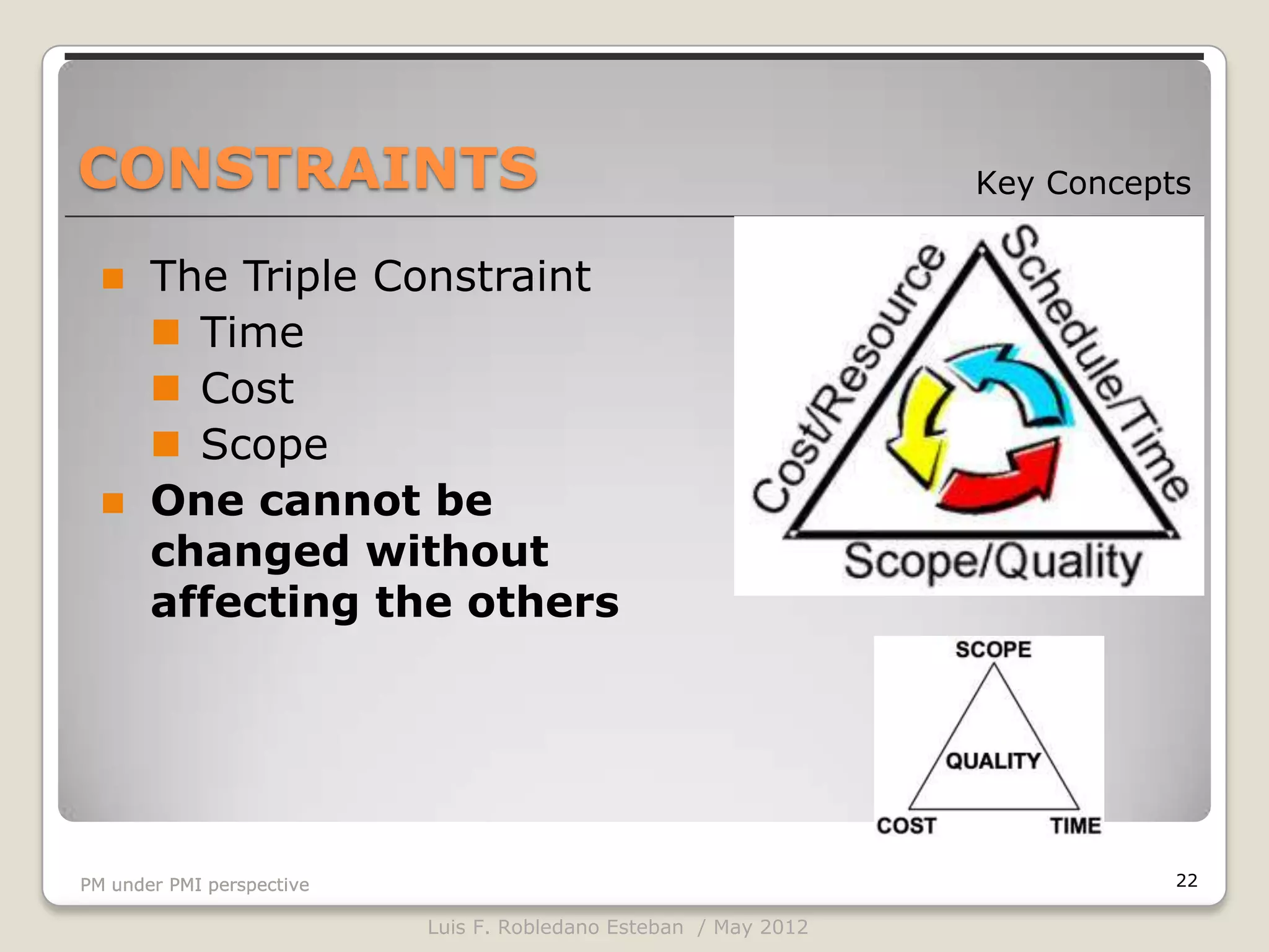 CONSTRAINTS                                                       Key Concepts


      The Triple Constraint
        Time
        Cost
        Scope
      One cannot be
       changed without
       affecting the others




PM under PMI perspective                                                     22

                           Luis F. Robledano Esteban / May 2012
 
