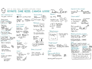 Sketchnotes for Small Business Forum 2012 [Enterprise Toronto]