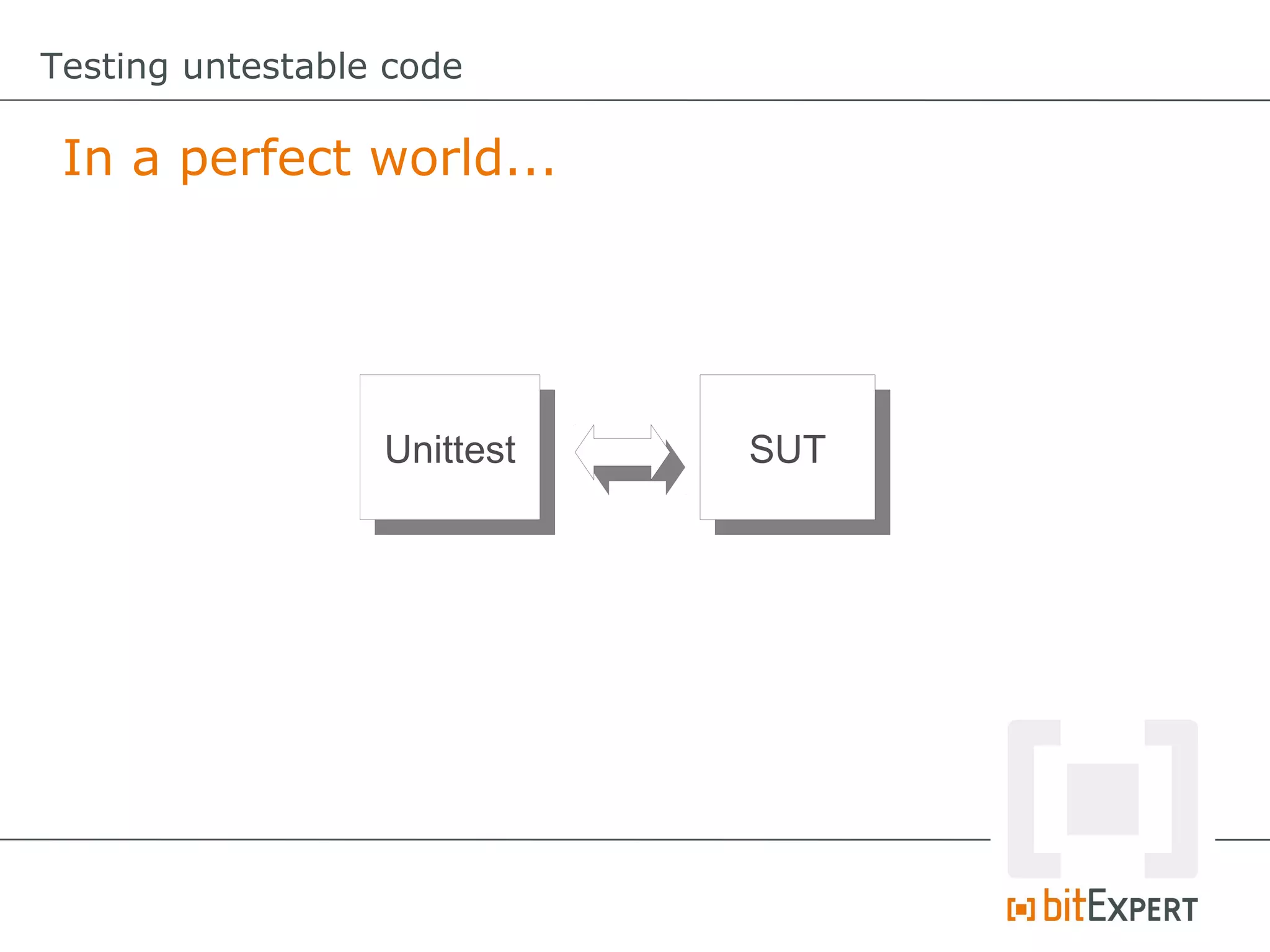 Testing untestable code

 In a perfect world...




                  Unittest
                   Unittest   SUT
                               SUT
 
