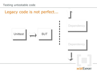 Non Testable Code Testing untestable code - IPC12 | PDF