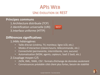 Copyright Restlet SAS – Tous droits réservés
APIS WEB
UNE ÉVOLUTION DE REST
Principes communs
1.Architecture distribuée (TCP)
2.Identification universelle (URI)
3.Interface uniforme (HTTP)
Différences significatives
1.IHMs hétérogènes
• Taille d’écran (cinéma, TV, moniteur, ligne LCD, etc.)
• Modes d’interaction (clavier/souris, télécommande, etc.)
• Connectivité (permanente, intermittente, rare, aucune)
• Automatisation (M2M, agents, capteurs, SaaS 2 SaaS, etc.)
2.Couplage moyen C/S
• JSON, XML, YAML, CSV : formats d’échange de données seulement
• Connaissances préalable côté client plus fortes, besoin de stabilité
REST
 