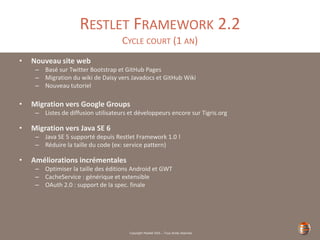 Copyright Restlet SAS – Tous droits réservés
RESTLET FRAMEWORK 2.2
CYCLE COURT (1 AN)
• Nouveau site web
– Basé sur Twitter Bootstrap et GitHub Pages
– Migration du wiki de Daisy vers Javadocs et GitHub Wiki
– Nouveau tutoriel
• Migration vers Google Groups
– Listes de diffusion utilisateurs et développeurs encore sur Tigris.org
• Migration vers Java SE 6
– Java SE 5 supporté depuis Restlet Framework 1.0 !
– Réduire la taille du code (ex: service pattern)
• Améliorations incrémentales
– Optimiser la taille des éditions Android et GWT
– CacheService : générique et extensible
– OAuth 2.0 : support de la spec. finale
 