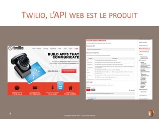 Copyright Restlet SAS – Tous droits réservés
TWILIO, L’API WEB EST LE PRODUIT
9
 