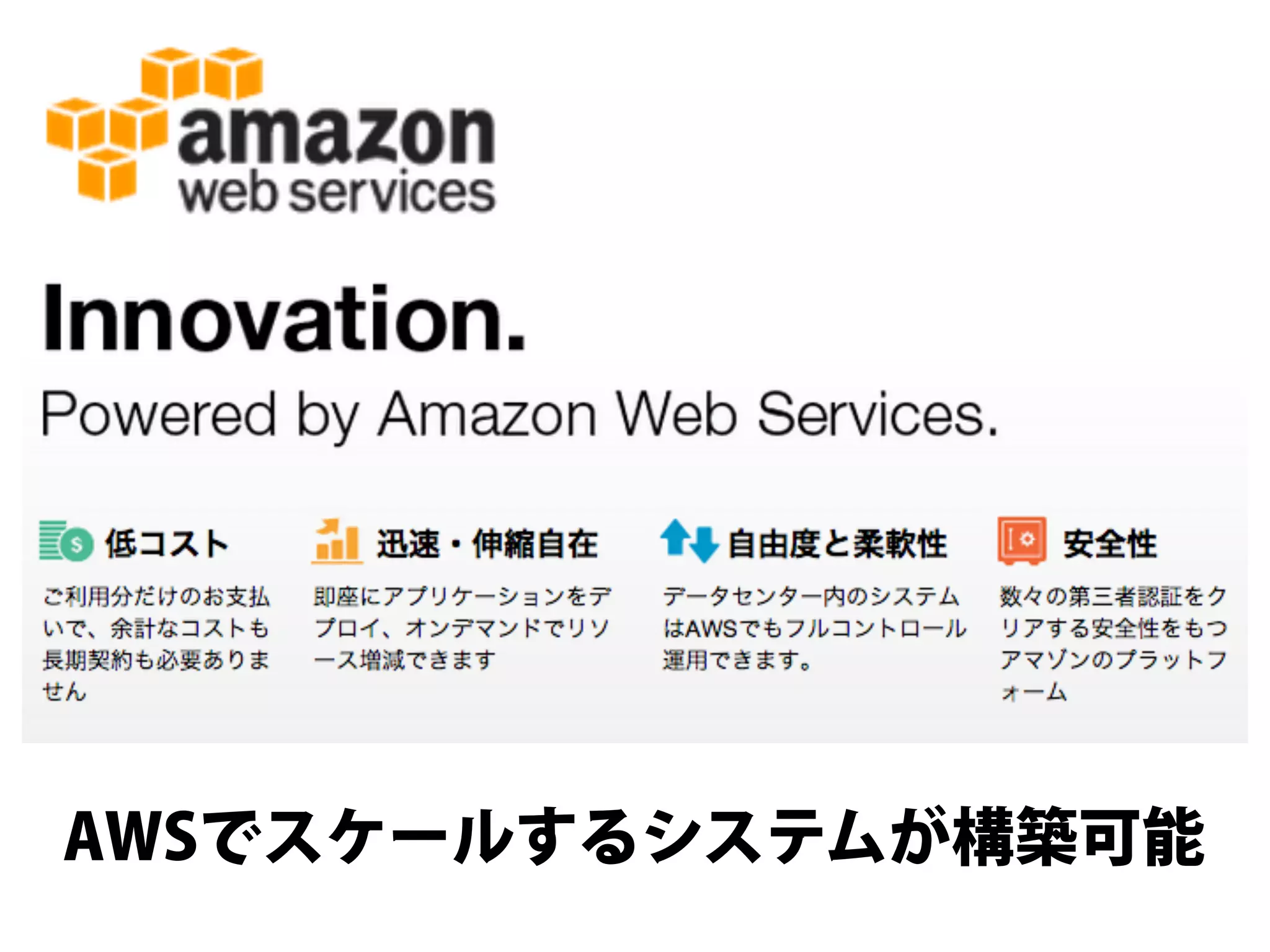 リーンスタートアップさわり




      AWSでスケールするシステムが構築可能
Copyright (C) CLASSMETHOD All Rights Reserved	
                                                  10
 