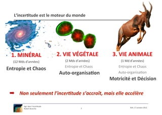 L’incer9tude	
  est	
  le	
  moteur	
  du	
  monde	
  




   1.	
  MINÉRAL	
                               2.	
  VIE	
  VÉGÉTALE	
             3.	
  VIE	
  ANIMALE	
  
    (12	
  Mds	
  d’années)	
                         (2	
  Mds	
  d’années)	
            (1	
  Md	
  d’années)	
  
                                                     Entropie	
  et	
  Chaos	
          Entropie	
  et	
  Chaos	
  
Entropie	
  et	
  Chaos	
  
                                                  Auto-­‐organisa9on	
                  Auto-­‐organisa/on	
  
                                                                                   Motricité	
  et	
  Décision	
  

 ➡  Non	
  seulement	
  l’incer.tude	
  s’accroît,	
  mais	
  elle	
  accélère	
  

              Agir	
  dans	
  l’incer/tude	
  
                                                                     3	
                           XSH,	
  17	
  octobre	
  2012	
  
              Robert	
  Branche	
  	
  
 