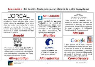 Les	
  «	
  mers	
  »	
  :	
  les	
  besoins	
  fondamentaux	
  et	
  stables	
  de	
  notre	
  écosystème	
  


Nous	
   dédions	
   toute	
   notre	
   énergie	
   et	
   nos	
  
compétences	
   depuis	
   près	
   d'un	
   siècle	
   à	
   notre	
         Leader	
   mondial	
   des	
   gaz	
   pour	
               Leader	
   mondial	
   de	
   l'habitat,	
   conçoit,	
  
unique	
   mé/er,	
   la	
   cosmé9que.	
   Nous	
   avons	
                  l ’ i n d u s t r i e ,	
   l a	
   s a n t é	
   e t	
     produit	
   et	
   distribue	
   des	
   matériaux	
   de	
  
choisi	
   de	
   mere	
   notre	
   recherche	
   et	
   notre	
            l’environnement.	
   Grâce	
   à	
   des	
                  construc/on	
   en	
   apportant	
   des	
   solu/ons	
  
exper/se	
   au	
   service	
   des	
   femmes	
   et	
   des	
               solu/ons	
   innovantes	
   qui	
                           innovantes	
  sur	
  les	
  marchés	
  en	
  croissance	
  
hommes	
   du	
   monde	
   en/er	
   pour	
   contribuer	
   à	
             s'appuient	
   sur	
   des	
   technologies	
               des	
   pays	
   émergents,	
   de	
   l'eﬃcacité	
  
répondre	
   à	
   ce	
   besoin	
   essen9el	
   de	
   bien-­‐être	
        sans	
   cesse	
   renouvelées,	
   Air	
                   énergé9que	
  et	
  de	
  l'environnement.	
  
dans	
  toute	
  sa	
  diversité.	
                                           Liquide	
  produit	
  des	
  gaz…	
  
                                                                                                                                                                Maison	
  
                        Beauté	
                                                           Ma.ère	
  

                                                                                                                                          «	
   Nous	
   n’avons	
   pas	
   de	
   plan	
   à	
   cinq	
   ans,	
  
                                                                                                                                          nous	
   n’avons	
   pas	
   de	
   plan	
   à	
   deux	
   ans,	
   nous	
  
  Our	
   mission	
   of	
   "Good	
   Food,	
   Good	
   Life"	
   is	
                                                                  n’avons	
   pas	
   de	
   plan	
   à	
   un	
   an.	
   Nous	
   avons	
  
  to	
  provide	
  consumers	
  with	
  the	
  best	
  tas/ng,	
                                                                          une	
  mission	
  et	
  une	
  stratégie,	
  et	
  la	
  mission	
  
                                                                                      Apporter	
  la	
  santé	
  par	
  
  most	
   nutri/ous	
   choices	
   in	
   a	
   wide	
   range	
   of	
                                                                 est…,	
  vous	
  savez,	
  d’organiser	
  l’informa.on	
  
                                                                                      l’alimenta9on	
   au	
  
  food	
   and	
   beverage	
   categories	
   and	
   ea/ng	
                                                                            du	
  monde.	
  Et	
  la	
  stratégie	
  est	
  de	
  le	
  faire	
  à	
  
                                                                                      plus	
  grand	
  nombre	
  
  occasions,	
  from	
  morning	
  to	
  night.	
                                                                                         travers	
  l’innova.on.	
  »	
  Eric	
  Schmidt	
  
            Alimenta.on	
                                                         Alimenta.on	
                                                     Connaissance	
  
                          Agir	
  dans	
  l’incer/tude	
  
                                                                                                     6	
                                                                  XSH,	
  17	
  octobre	
  2012	
  
                          Robert	
  Branche	
  	
  
 