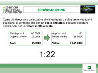 CROWDSOURCING

Come già dimostrato da iniziative simili realizzate da altre amministrazioni
pubbliche, si conferma che con un costo limitato si possono generare
applicazioni per un valore molto elevato.

     Montepremi         60.000€           Applicazioni          111
     Organizzazione     15.000€           Valore medio      15.000€

     Costo              75.000€           Valore         1.665.000€



                               1:22
 