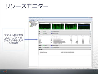 リソースモニター




ファイル毎にI/O
スループットと
ディスクのレスポ
  ンス時間




            12
 
