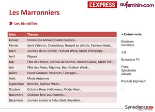 Les Marronniers
  Case Study : Festival de Cannes 2011
  Objectifs : être visible et générer de l’audience

Adwords       ...