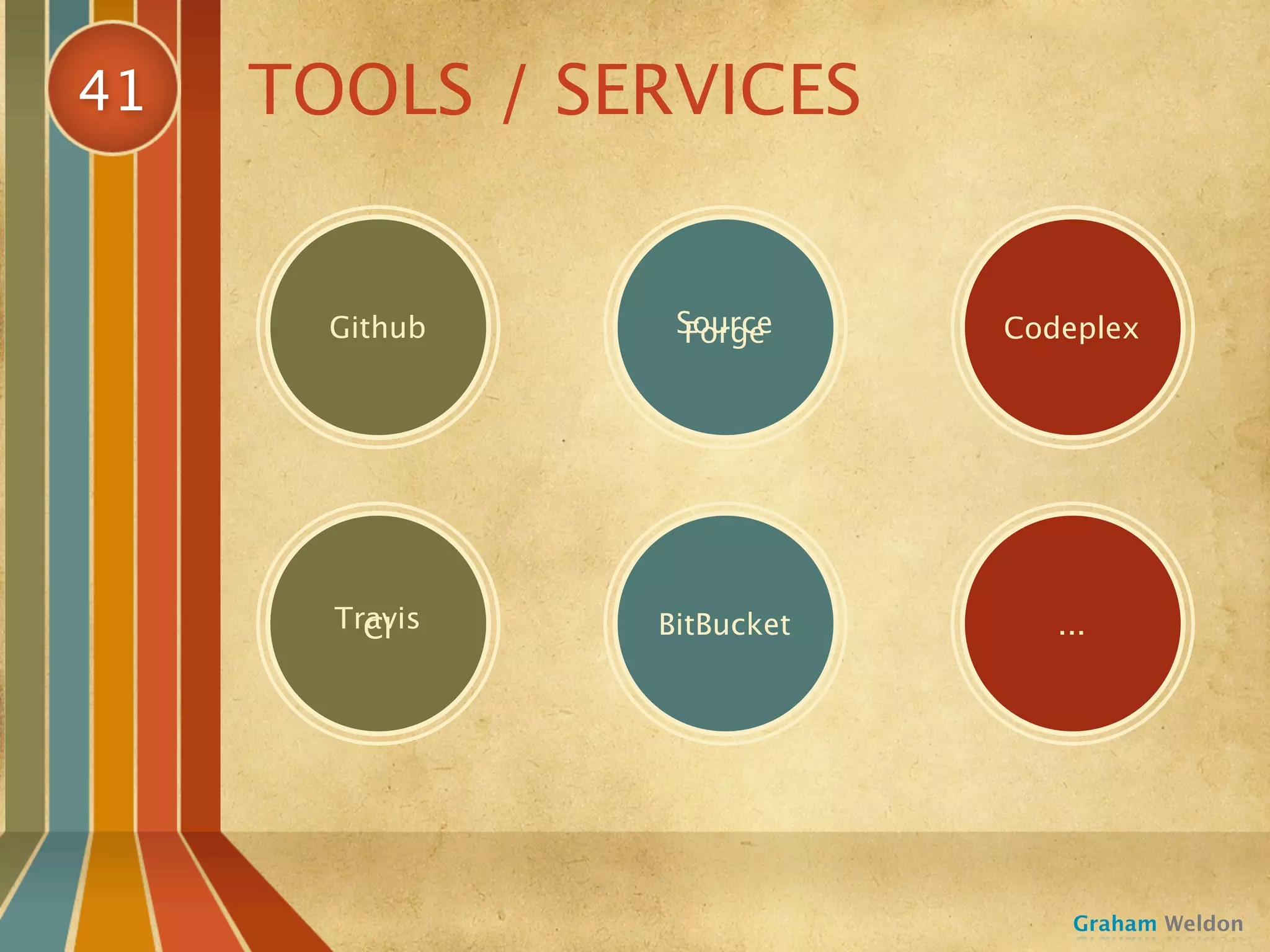 41   TOOLS / SERVICES


       Github    Source
                 Forge      Codeplex




       Travis
         CI     BitBucket      ...




                                Graham Weldon
 