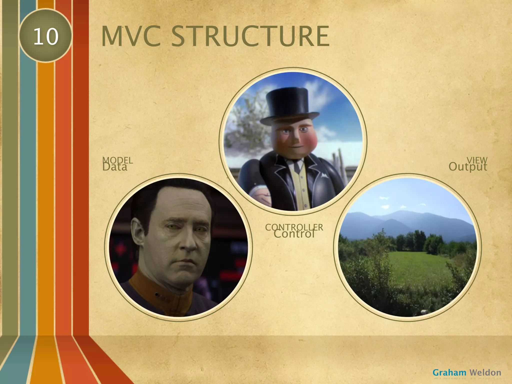 10   MVC STRUCTURE



     MODEL                       VIEW
     Data                    Output




              CONTROLLER
               Control




                           Graham Weldon
 