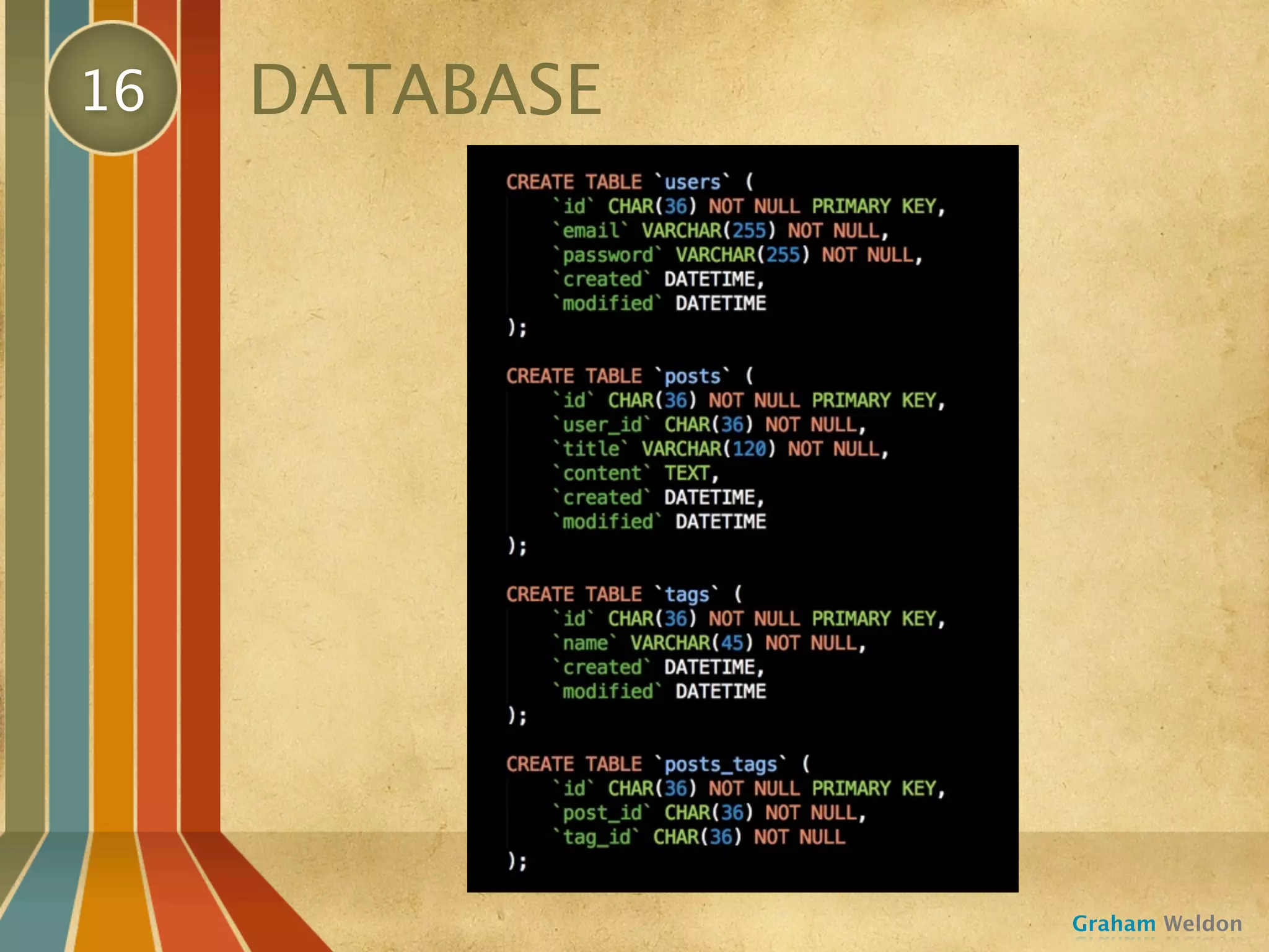 16   DATABASE




                Graham Weldon
 