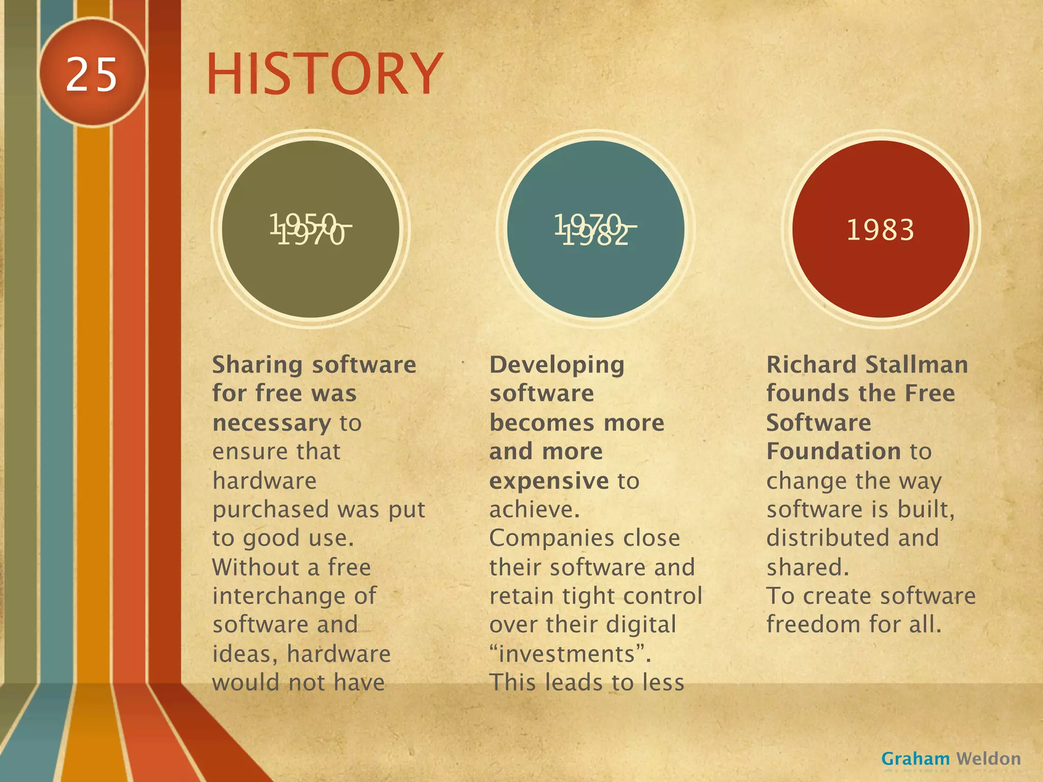 25   HISTORY

         1950-
         1970                 1970-
                              1982                    1983



     Sharing software    Developing             Richard Stallman
     for free was        software               founds the Free
     necessary to        becomes more           Software
     ensure that         and more               Foundation to
     hardware            expensive to           change the way
     purchased was put   achieve.               software is built,
     to good use.        Companies close        distributed and
     Without a free      their software and     shared.
     interchange of      retain tight control   To create software
     software and        over their digital     freedom for all.
     ideas, hardware     “investments”.
     would not have      This leads to less


                                                         Graham Weldon
 