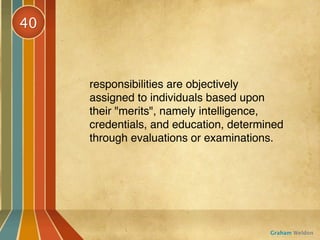 40



     responsibilities are objectively
     assigned to individuals based upon
     their "merits", namely intelligence,
     credentials, and education, determined
     through evaluations or examinations.




                                        Graham Weldon
 