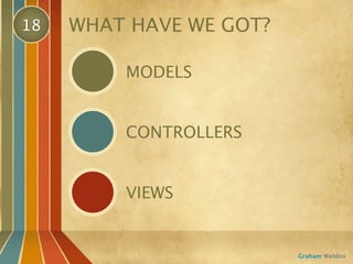18   WHAT HAVE WE GOT?

         MODELS


         CONTROLLERS


         VIEWS


                         Graham Weldon
 