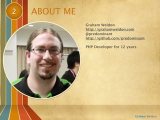 2   ABOUT ME
               Graham Weldon
               http://grahamweldon.com
               @predominant
               http://github.com/predominant

               PHP Developer for 12 years




                                        Graham Weldon
 