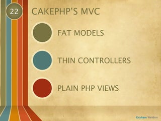 22   CAKEPHP’S MVC

         FAT MODELS


         THIN CONTROLLERS


         PLAIN PHP VIEWS


                            Graham Weldon
 