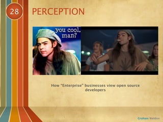 28   PERCEPTION




        How “Enterprise” businesses view open source
                         developers




                                                   Graham Weldon
 