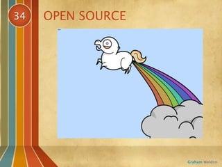 34   OPEN SOURCE




                   Graham Weldon
 