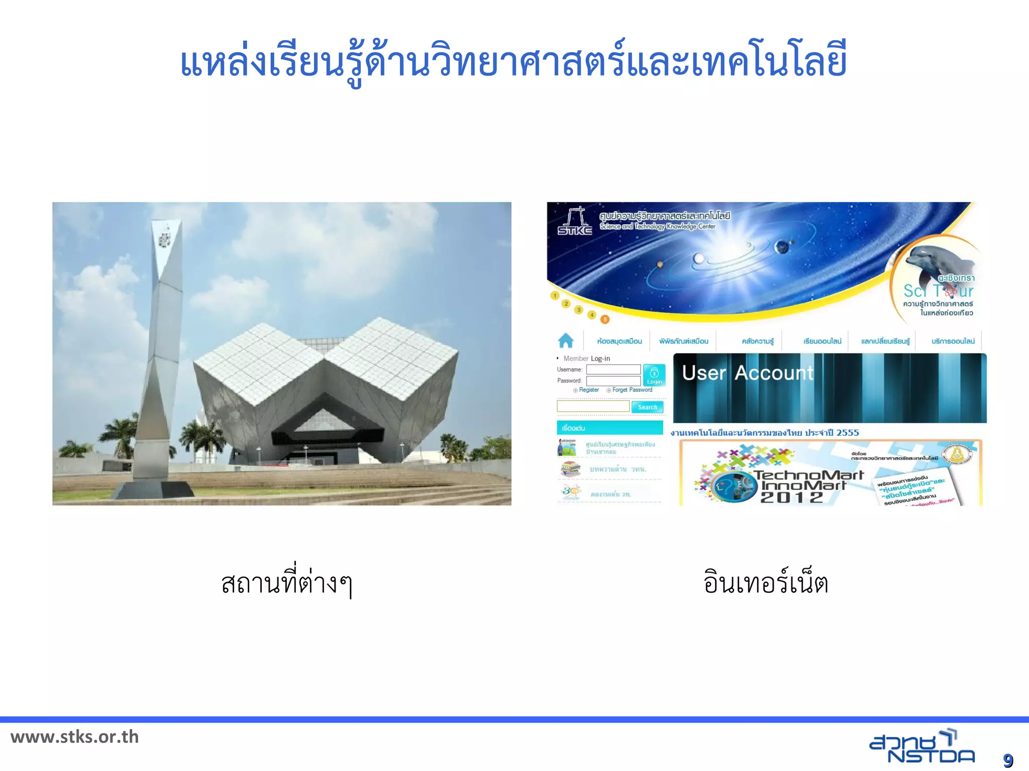 แหลงเรยนร@5ด5านวิทยาคาร จังหวัดทยาศาสตุลาคม 2555รและเทคโนโลย
                                                                 7




                    สถานทNตางๆ                                 อนเทอรเนQต


www.stks.or.th
                                                                                9
 