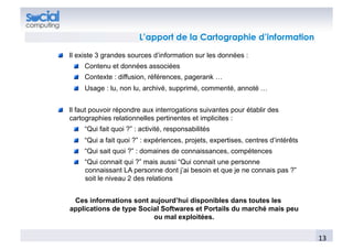 L’apport de la Cartographie d’information

!   Il existe 3 grandes sources d’information sur les données :
     !   Contenu et données associées
     !   Contexte : diffusion, références, pagerank …
     !   Usage : lu, non lu, archivé, supprimé, commenté, annoté …


!   Il faut pouvoir répondre aux interrogations suivantes pour établir des
    cartographies relationnelles pertinentes et implicites :
     !   “Qui fait quoi ?” : activité, responsabilités
     !   “Qui a fait quoi ?” : expériences, projets, expertises, centres d’intérêts
     !   “Qui sait quoi ?” : domaines de connaissances, compétences
     !   “Qui connait qui ?” mais aussi “Qui connait une personne
         connaissant LA personne dont j’ai besoin et que je ne connais pas ?”
         soit le niveau 2 des relations


    Ces informations sont aujourd’hui disponibles dans toutes les
   applications de type Social Softwares et Portails du marché mais peu
                            ou mal exploitées.


                                                                                      13	
  
 