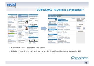 CORPORAMA : Pourquoi la cartographie ?




!   Recherche de « sociétés similaires »
!   Editions plus intuitive de liste de société indépendamment du code NAF




                                                                             22	
  
 